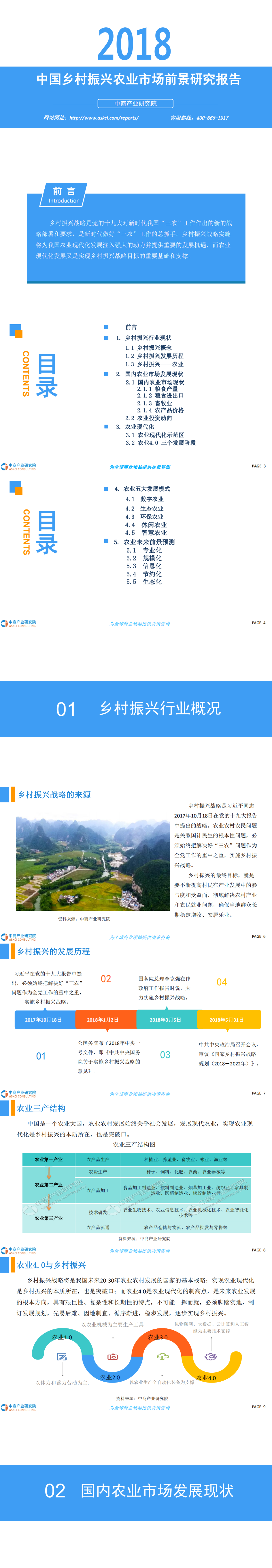 2018年中国乡村振兴农业市场前景研究报告_0.png