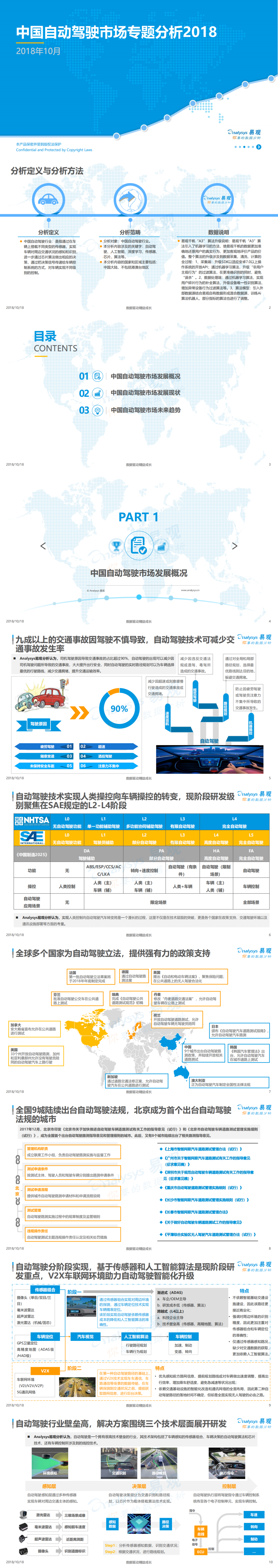 汽车行业：2018中国自动驾驶市场专题分析_0.png