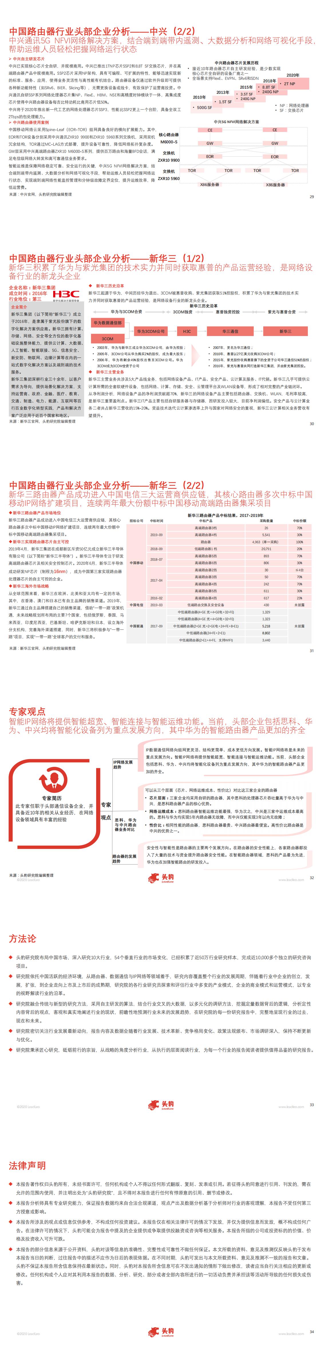 【头豹】2020年路由器在中国数据通信领域的应用概览_1.jpg